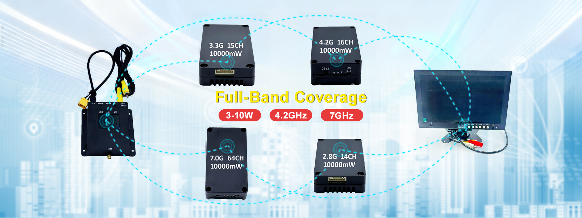 Quality Video Transmitter  factory